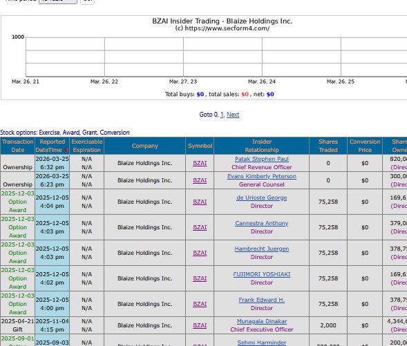 JoeRetail (gmi/grodt) -trade of consciousness tweet media