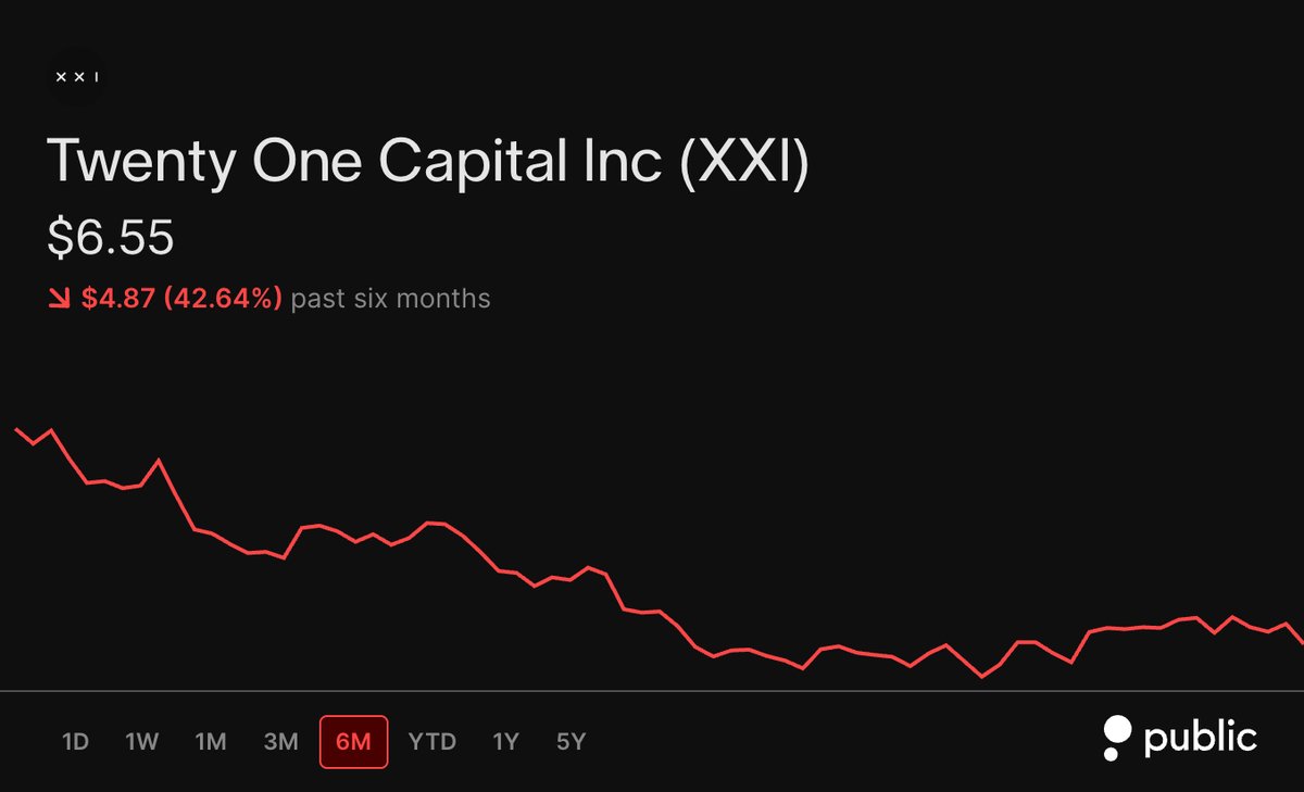 WOLF Bitcoin tweet media