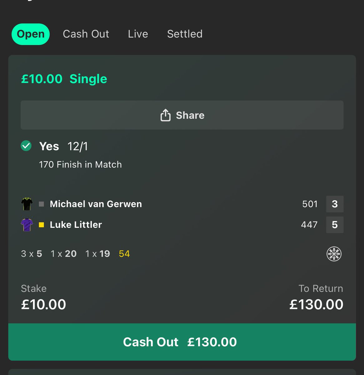 West Ham Transfers tweet media