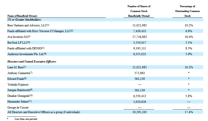 JoeRetail (gmi/grodt) -trade of consciousness tweet media