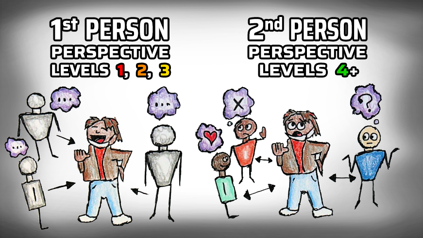 hoe_math = PsychoMath tweet media