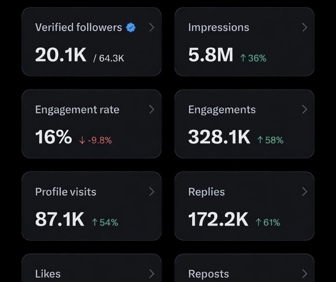 TriceRozay ✊🏽🔌🔥 tweet media