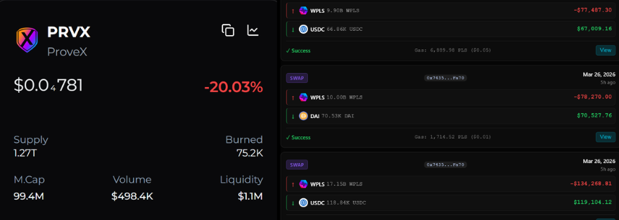 Peplord ⚡️ tweet media