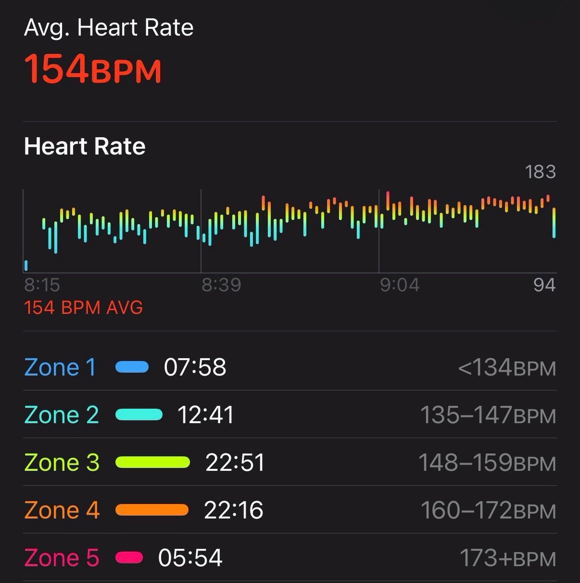 bayesian asian (42/50 paintings) tweet media
