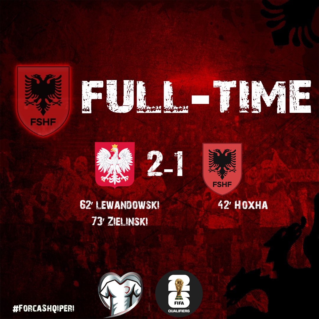 Albanian football🇦🇱 tweet media