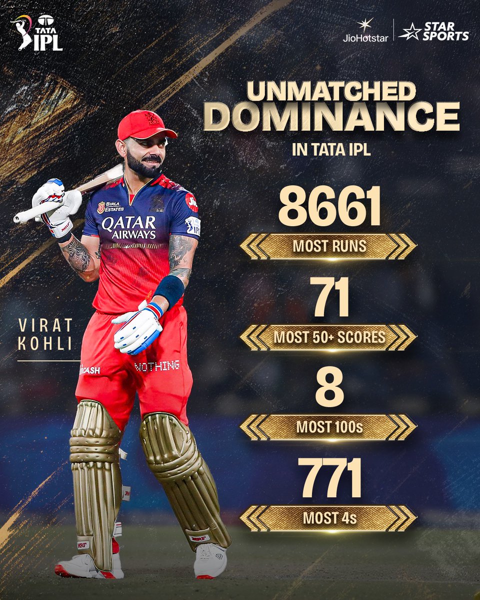 Star Sports Tamil tweet media