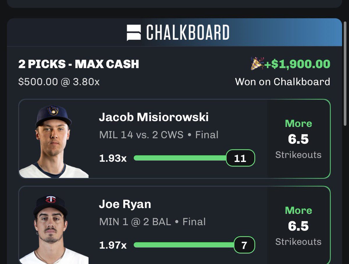 _dreamteambets's tweet photo. $75 to someone  who 💗 + RT 🤩

CHALKBOARD CASHED YALLL OUT FOR THE FREEEE 🤑🤑 

VIP 25% off 💎 — Just opened 10 spots ⬇️

https://t.co/jiO6GRZzM1 https://t.co/11DO4WDIQG