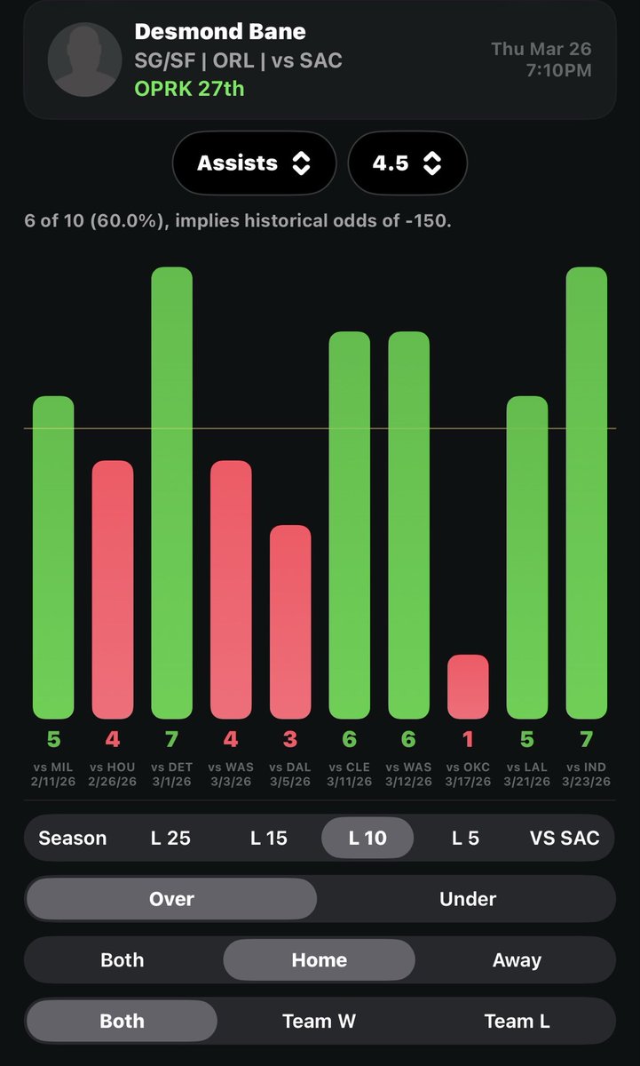 CLT Capper tweet media