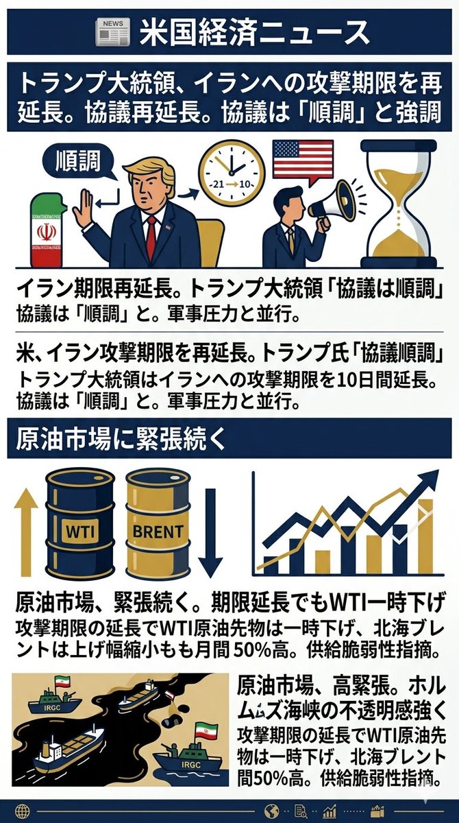 FinPick | 証券営業の為のニュース解説 tweet media