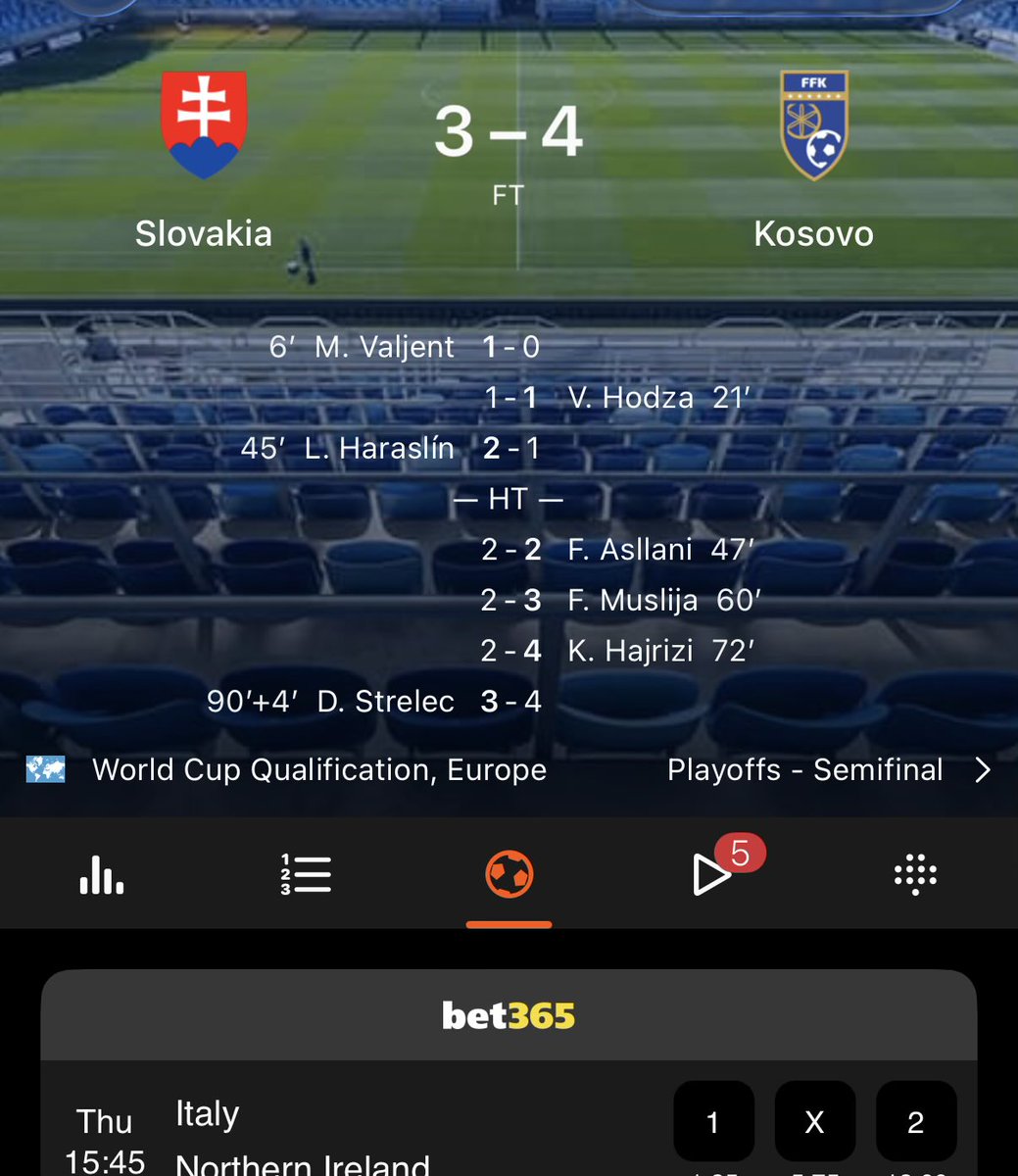 ppmatiasracing's tweet photo. PO! E KEMI MUNDUR SLLOVAKINË! GATISE NA SHËNOI GOL I WHITHERED CHARLIE KIRK, POR IA KALOJMË, LE TË SHKOJMË!!!!! KOSOVAAA 🇽🇰🇽🇰🇽🇰🇽🇰🇽🇰❤️🇽🇰🇽🇰❤️🇽🇰🇽🇰🇽🇰🇽🇰🇽🇰 https://t.co/Q3xc9gls95