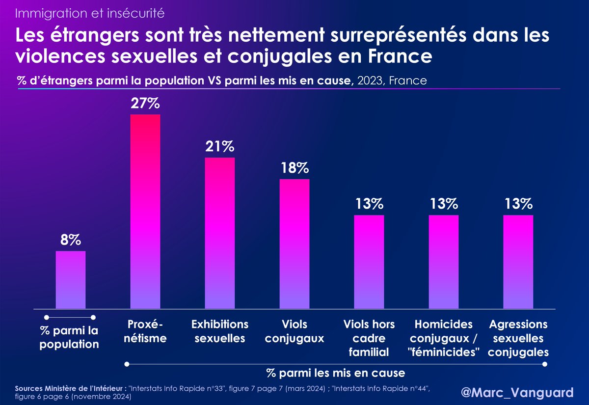 Alex75 🇫🇷 tweet media