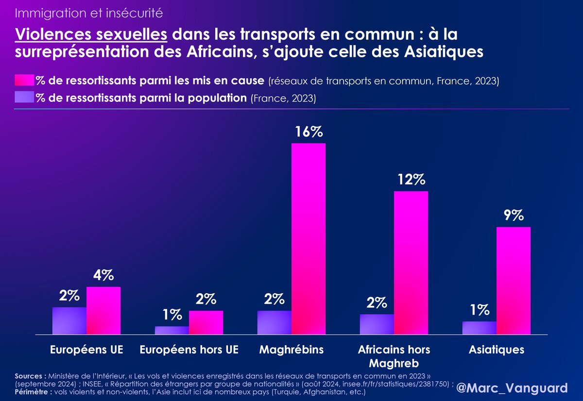 Alex75 🇫🇷 tweet media