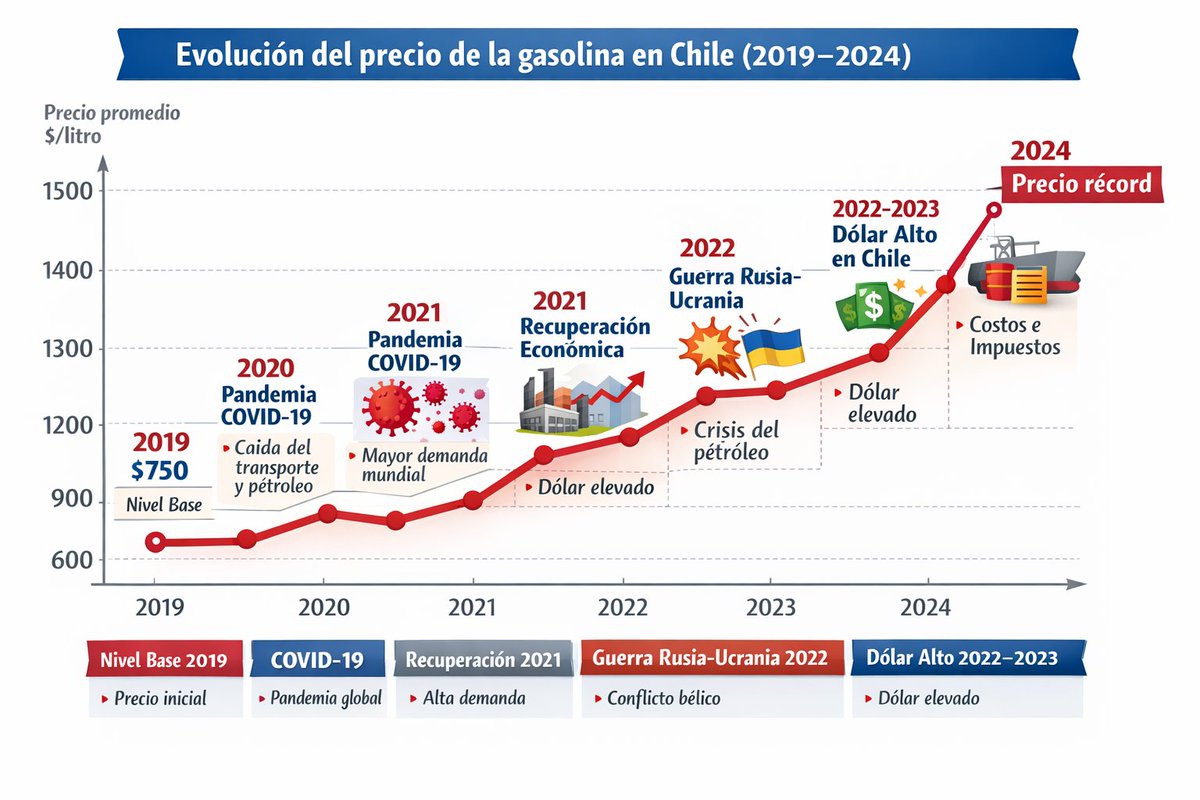 Paty Alvarez tweet media