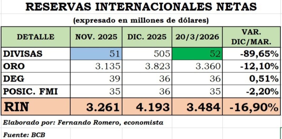 Agencia de Noticias Fides tweet media