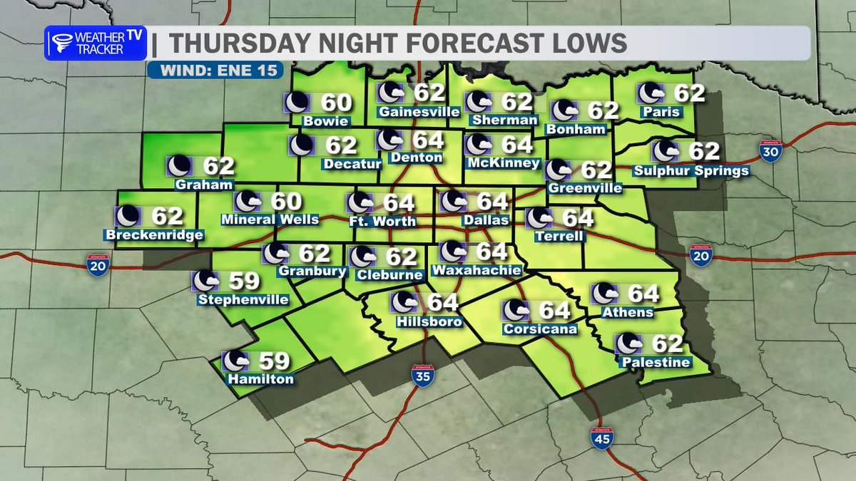 William Cole🌪 tweet media
