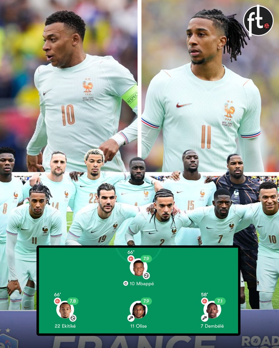 Football Tweet ⚽ tweet media