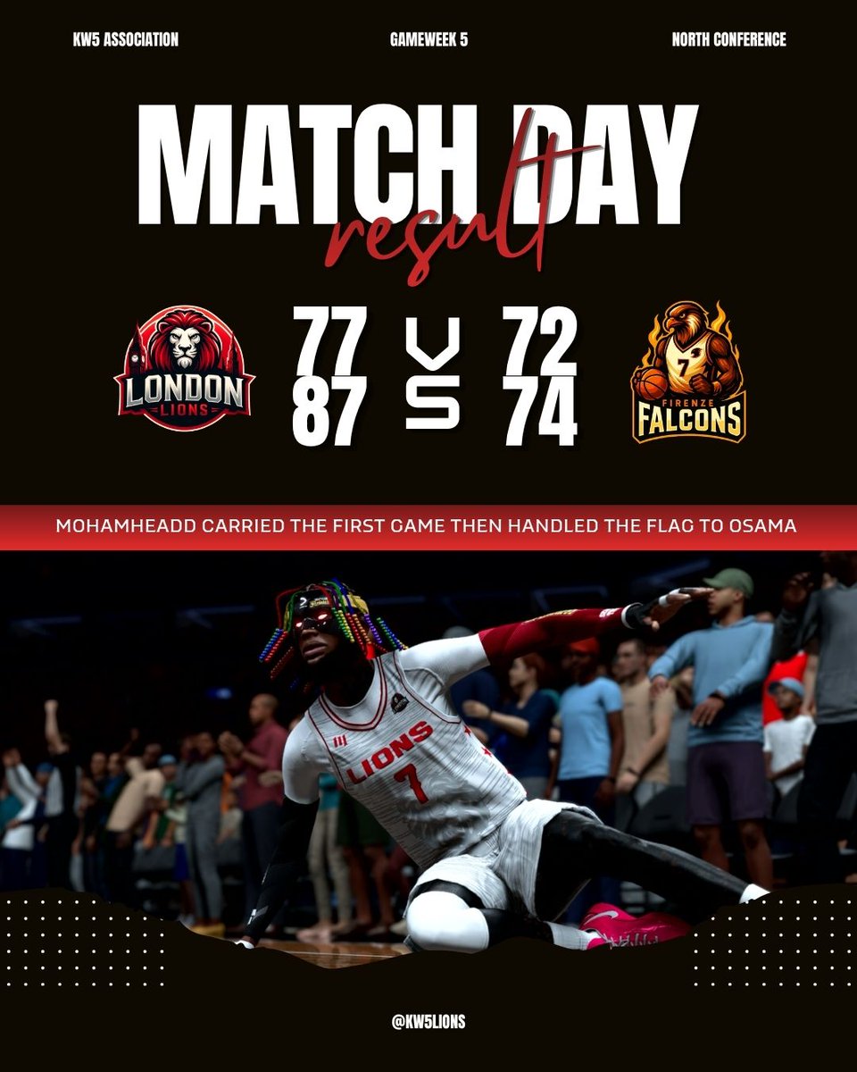 London Lions tweet media