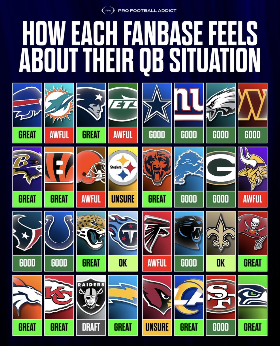 Coach Yac 🗣 tweet media