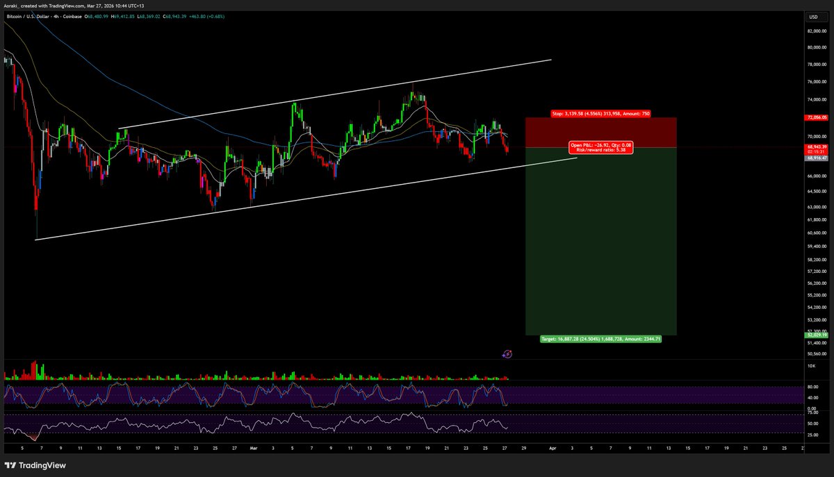 Aoraki Trading tweet media