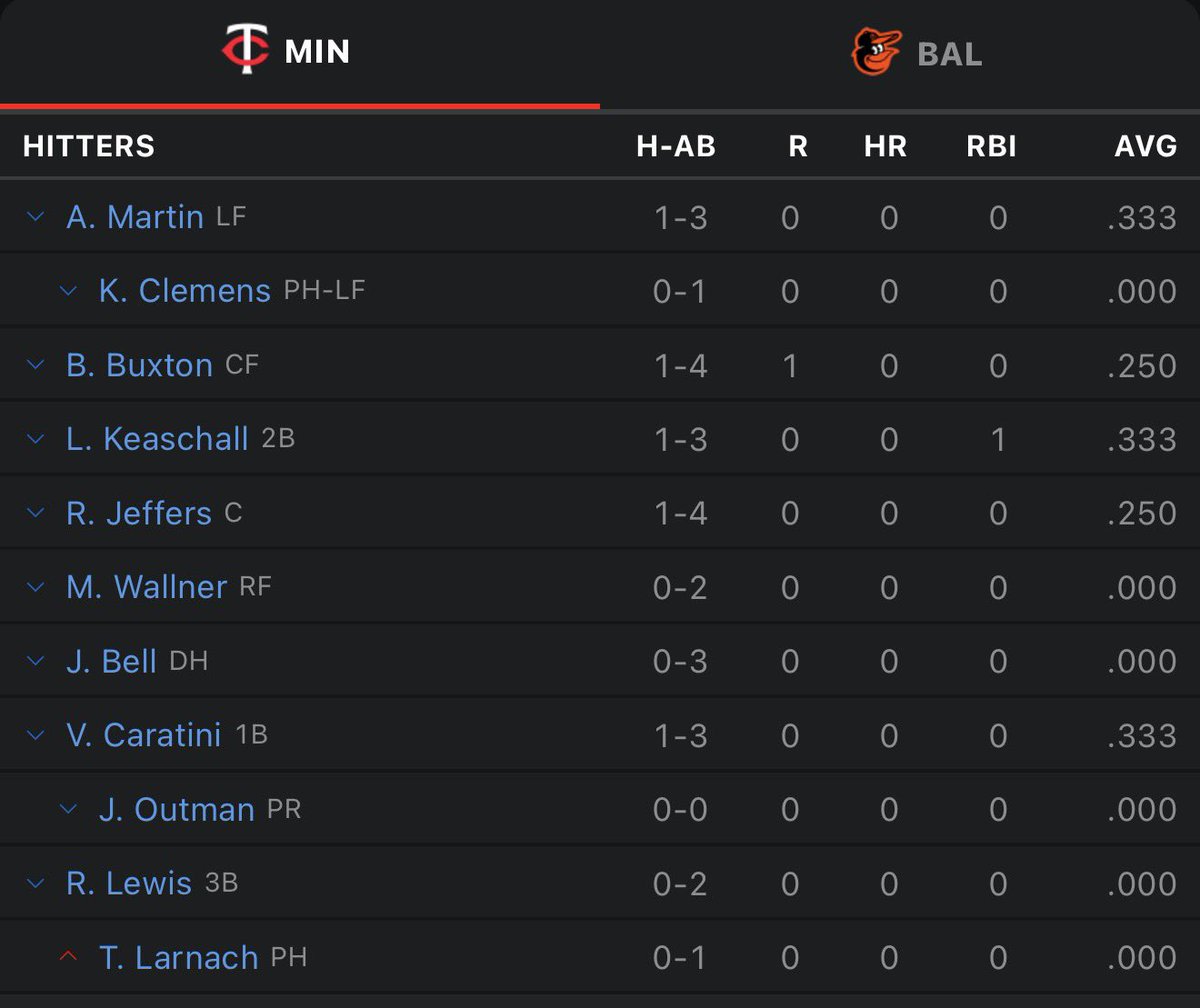 Zach Halverson tweet media