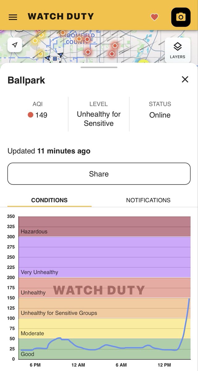 StupidGenius8's tweet photo. @SouthMetroPIO Watch Duty map showing Ashby Fire and Minor Fire in Nebraska, currently just under 50,000 acres total. Winds sweeping South West into Denver. AQI levels are worsening from east to west over Denver, with extremely Hazardous levels in Longmont. Expect worsening conditions. https://t.co/NlnW2bVQGf