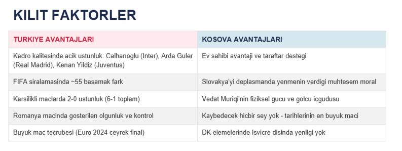 Uraz Akgül tweet media