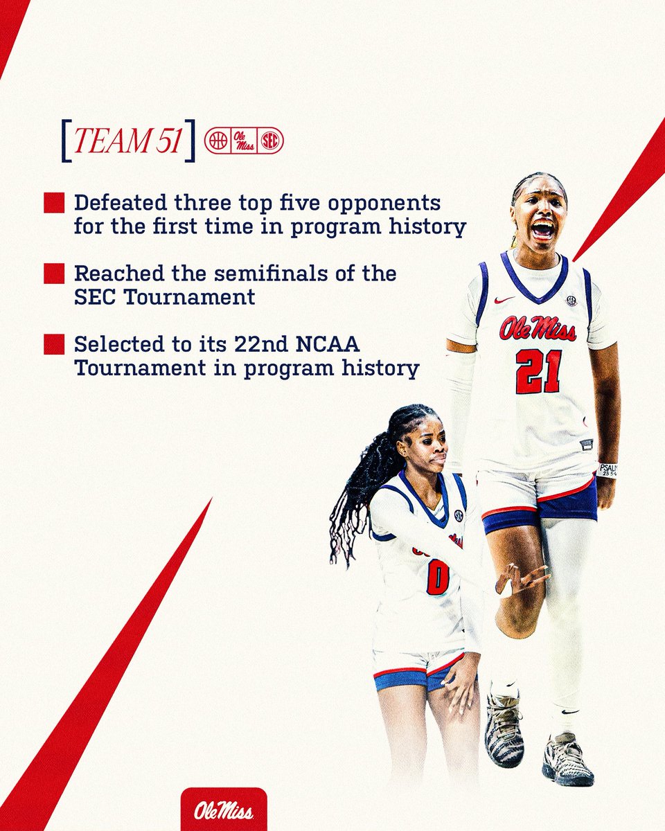 Ole Miss Women's BB tweet media