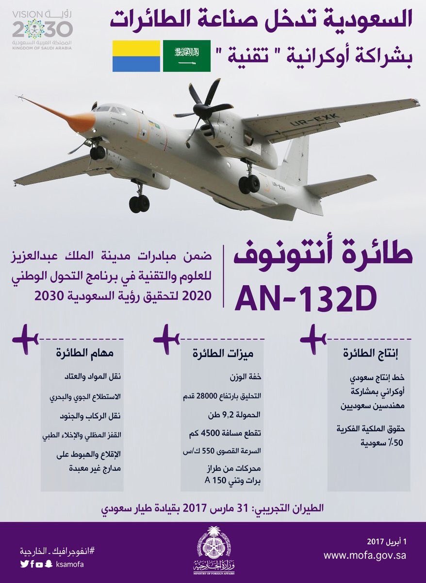 مشعل الصبيح tweet media