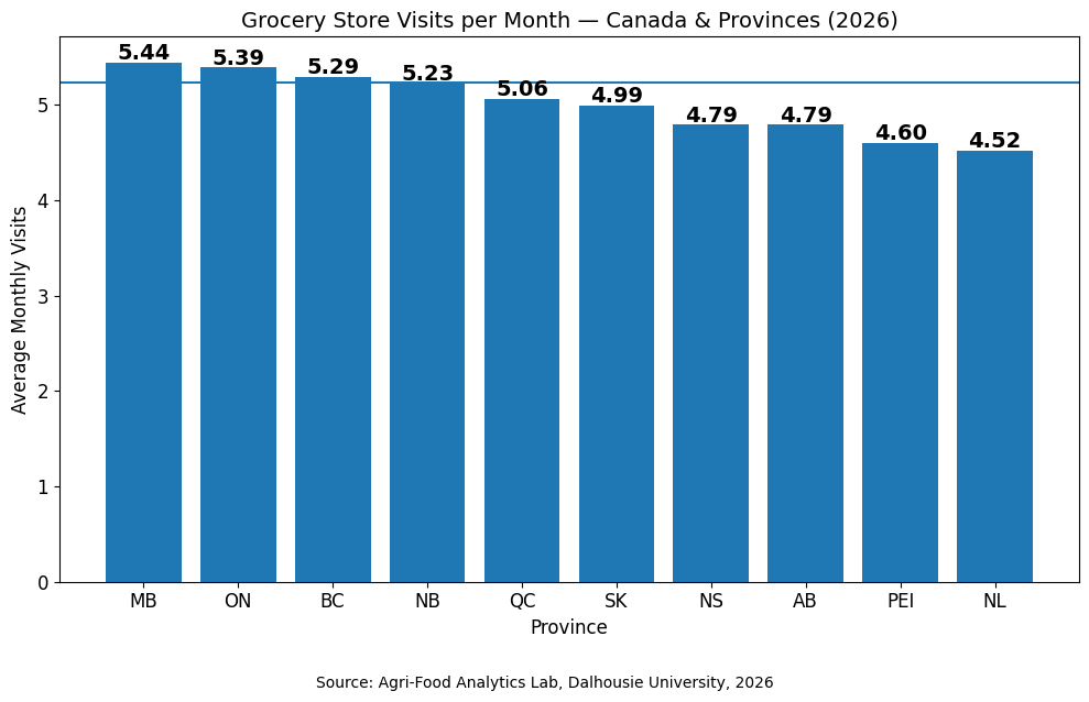 The Food Professor tweet media