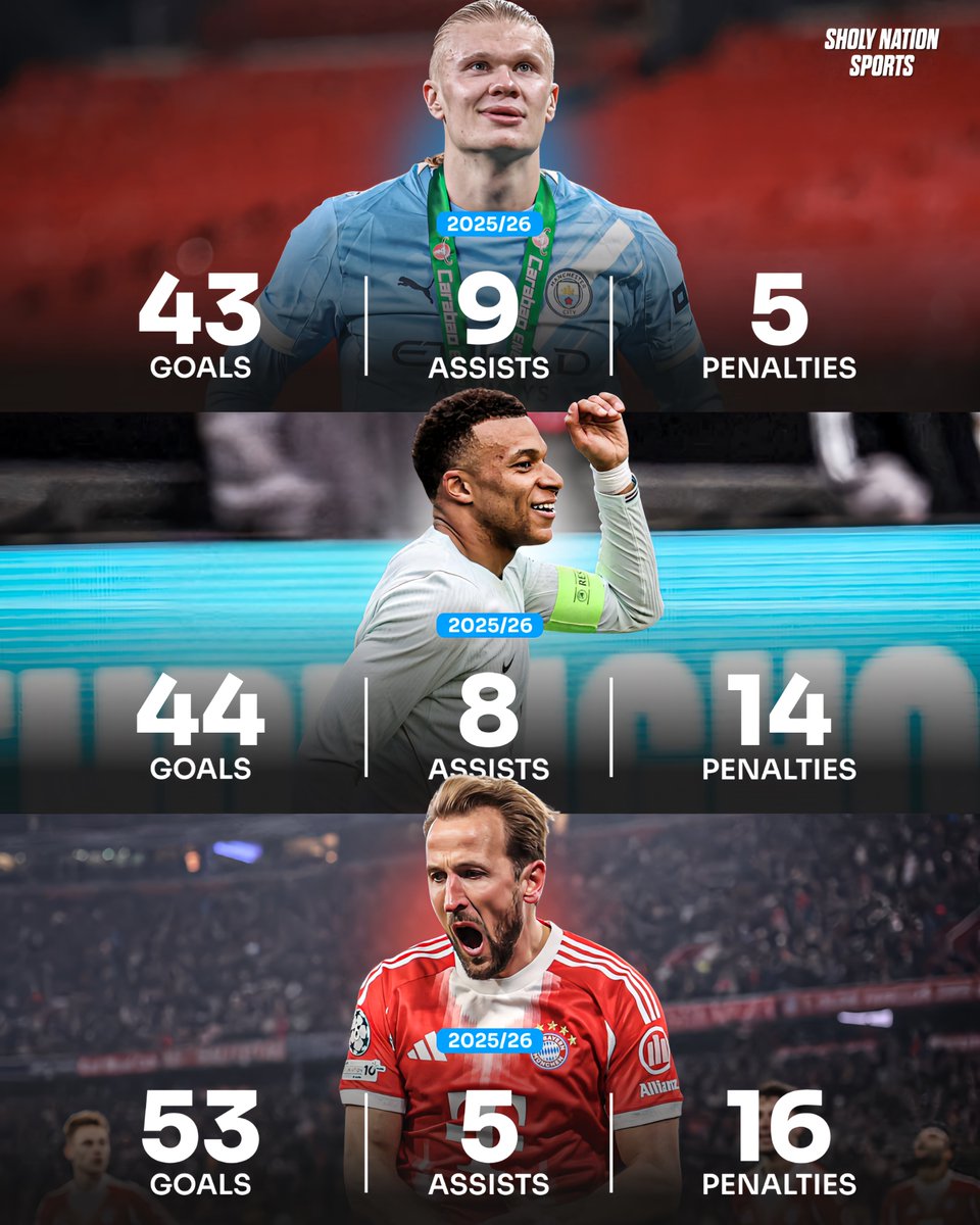 Sholy Nation Sports tweet media