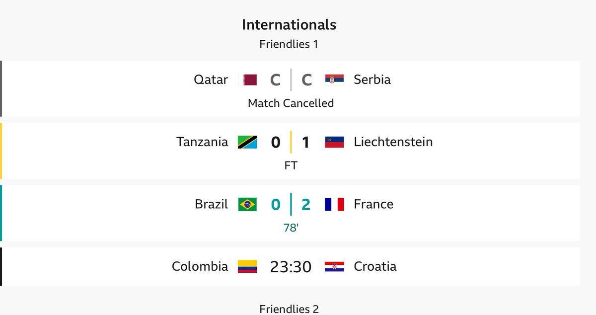 Bloody hell, Columbia v Croatia was a high scoring game.