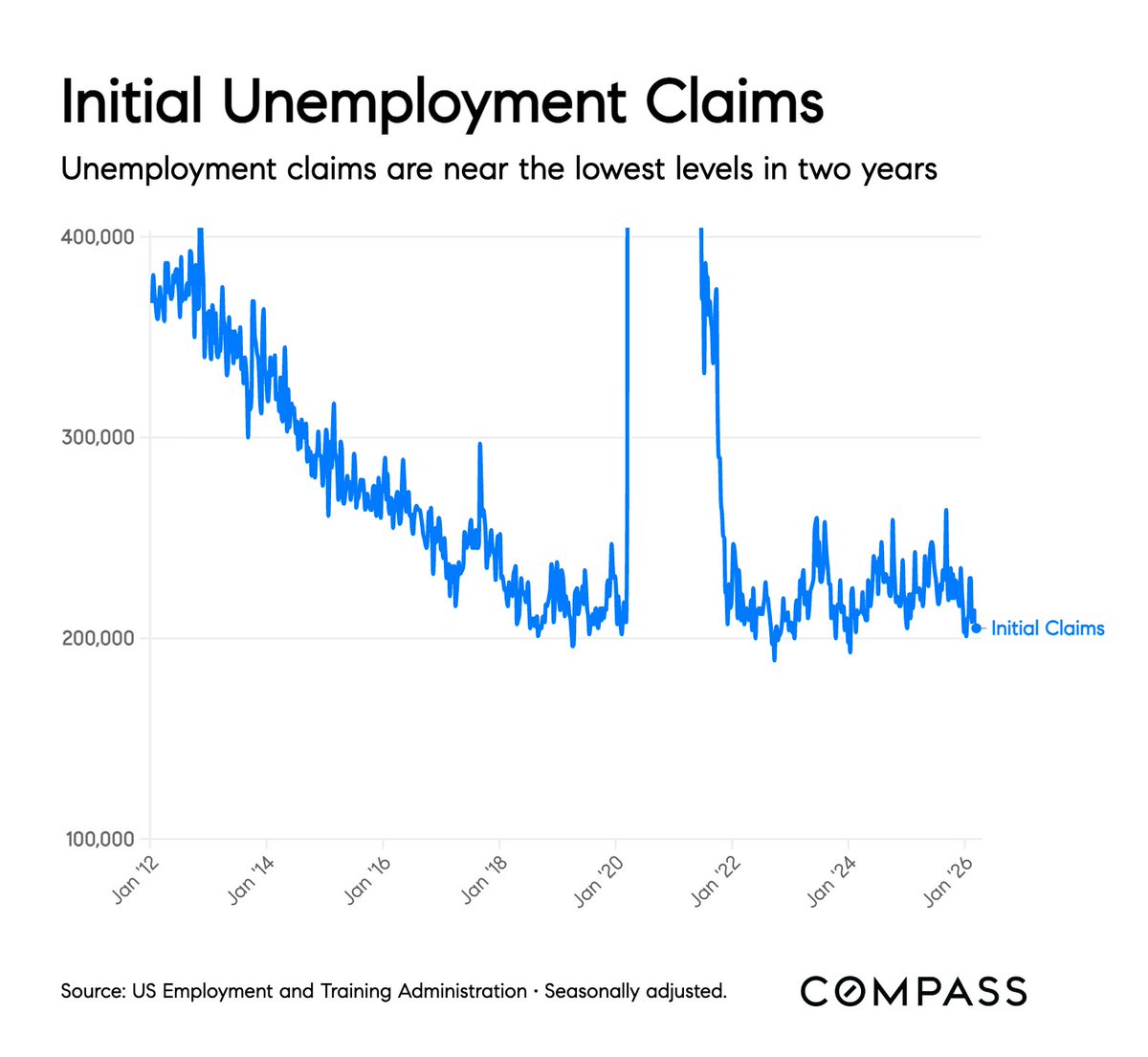 Mike Simonsen 🐉 tweet media