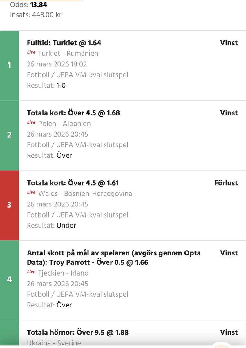 Seriöst, varför drar inte Dzeko tröjan när han gör 1-1 i 86e? Ett kort ifrån.