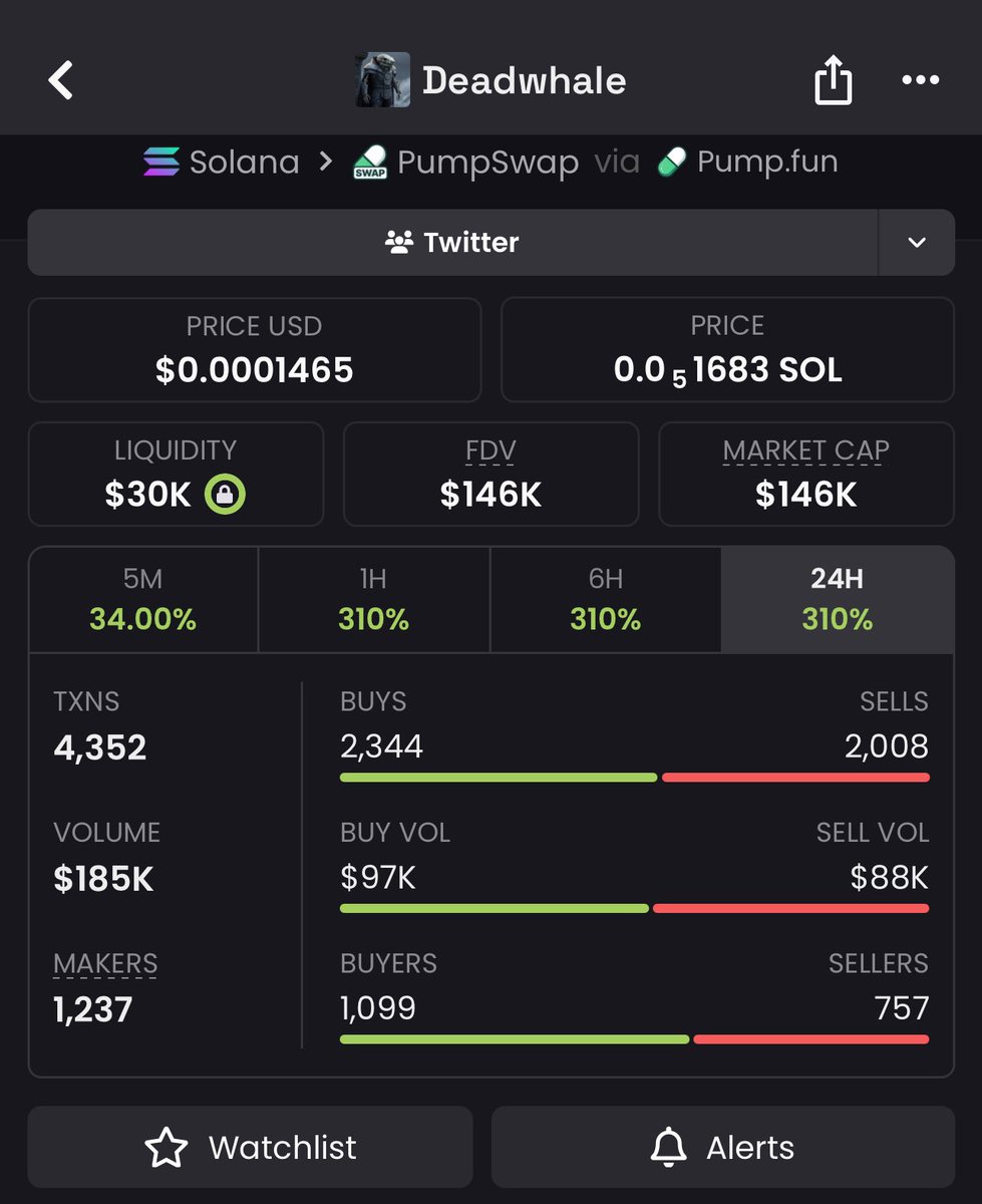 Meme Wolf tweet media