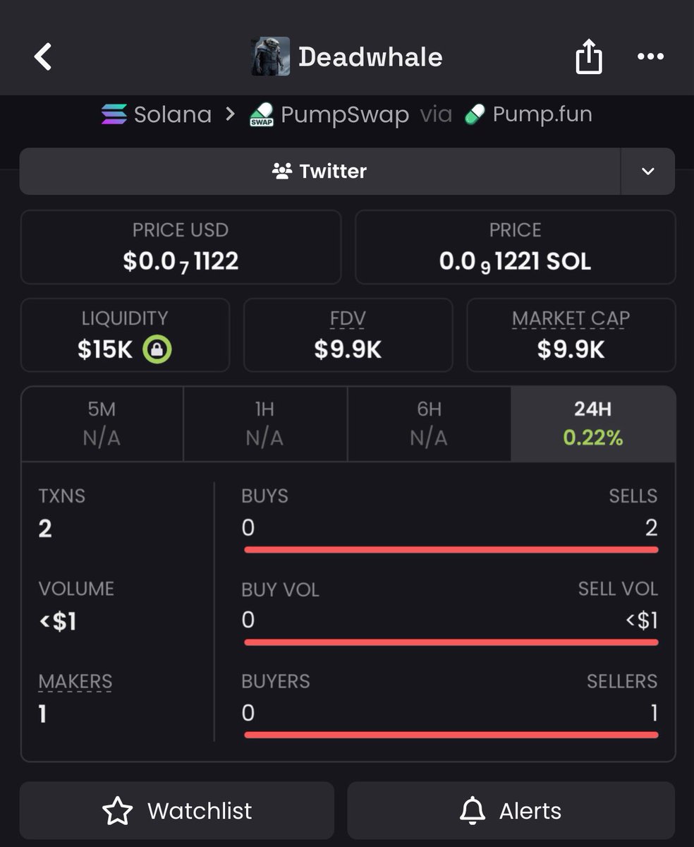 Meme Wolf tweet media