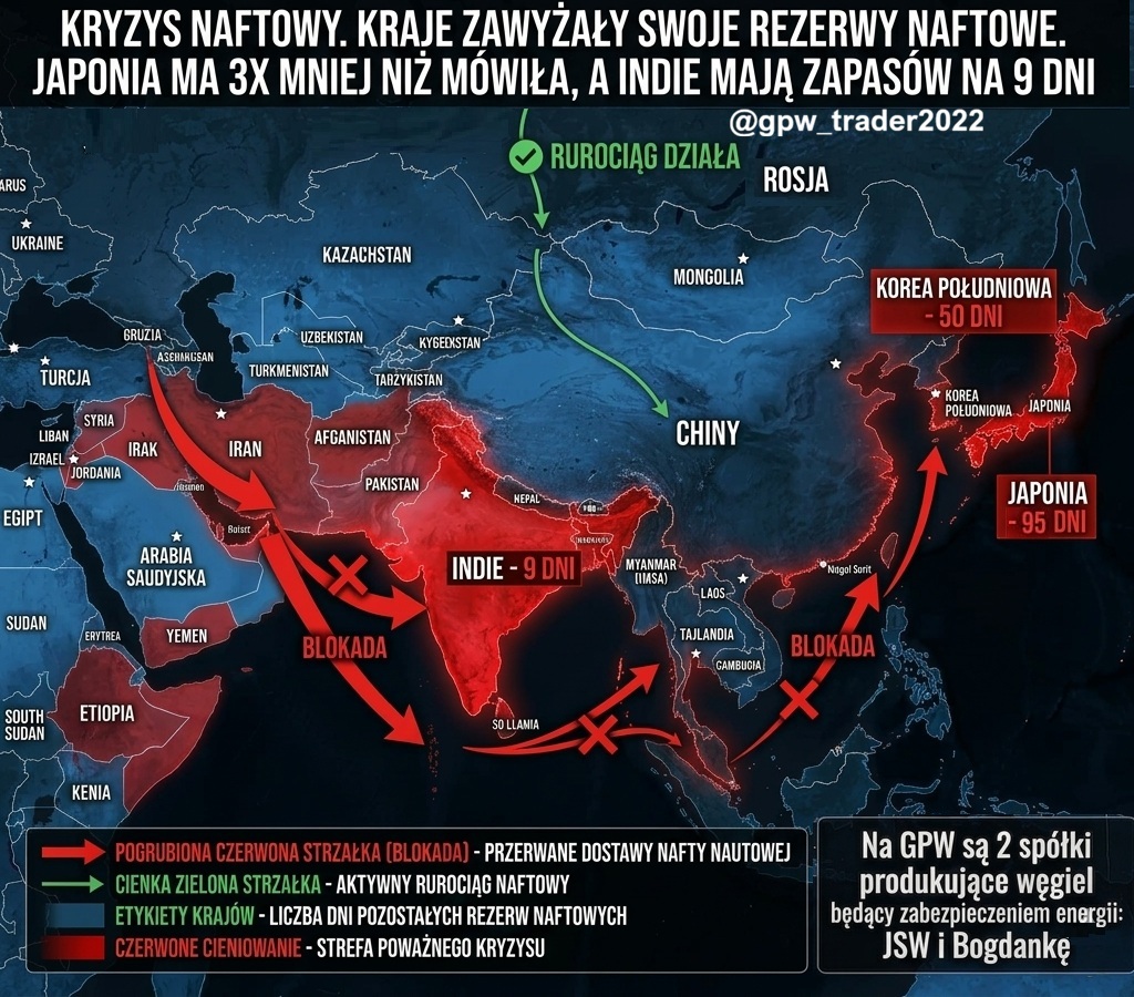 Informacje Giełdowe tweet media
