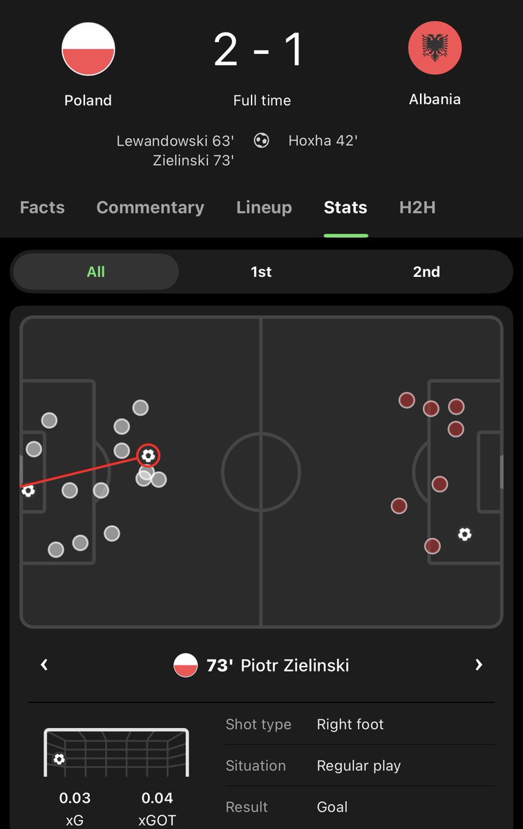 i❤️‍🔥+💰 tweet media