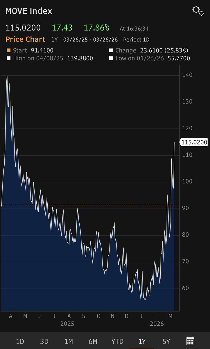 Arthur Hayes tweet media