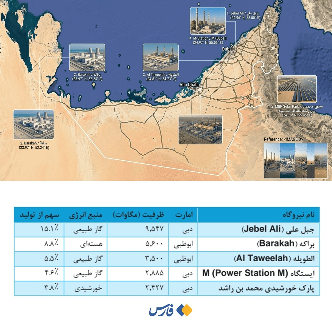 Séamus Malekafzali tweet media