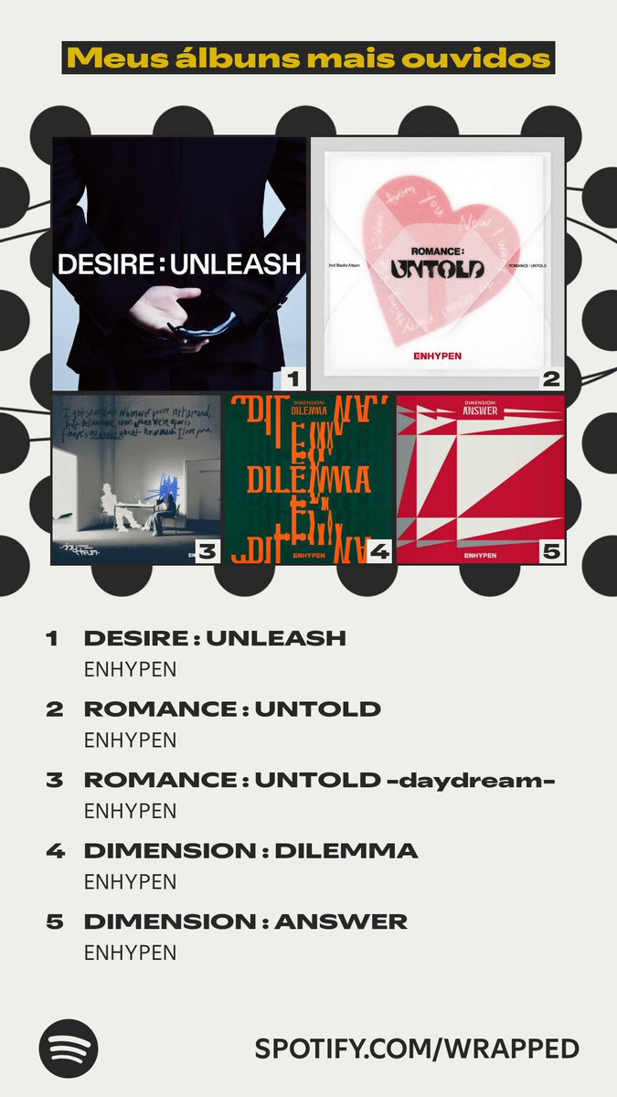 char do won 🥝 ENHYPEN IS 7 tweet media