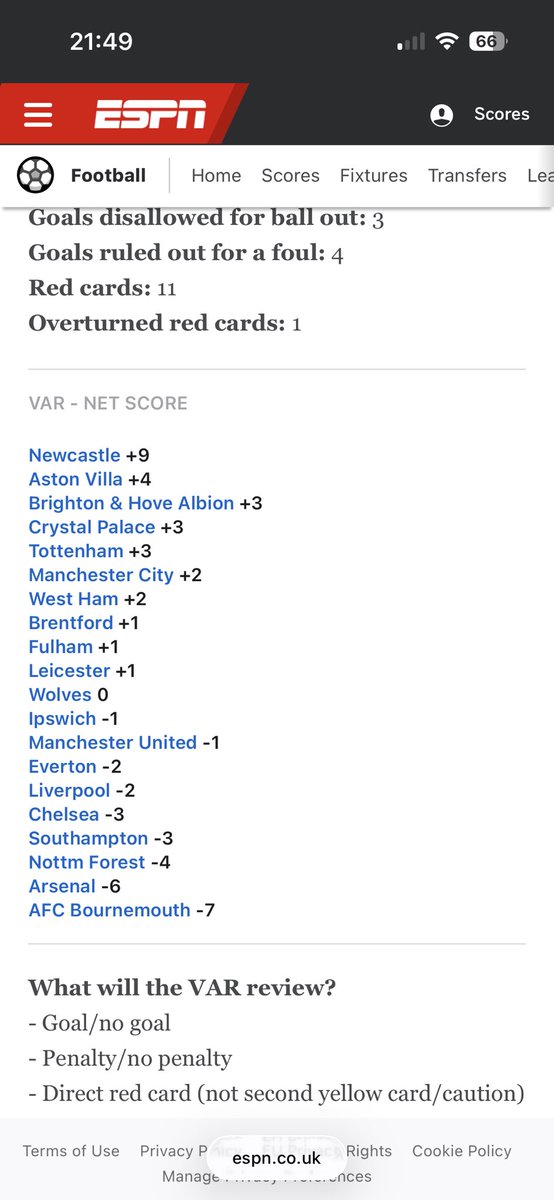 Gary arkle tweet media