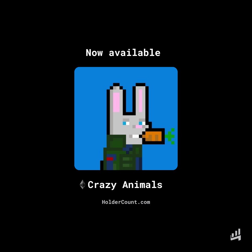 HolderCount tweet media