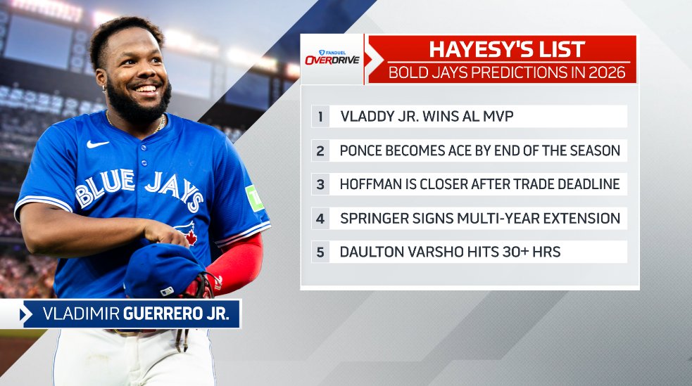 OverDrive tweet media