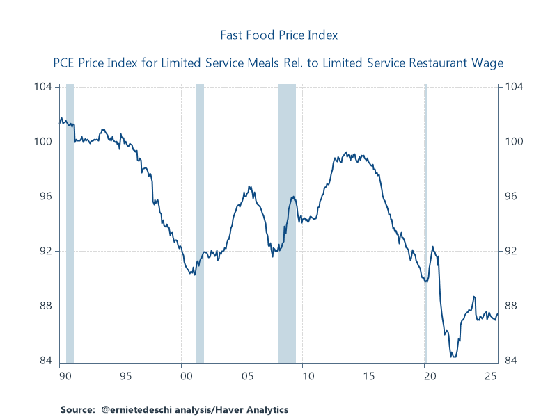 Ernie Tedeschi tweet media