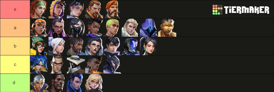 VEL 🥯 tweet media