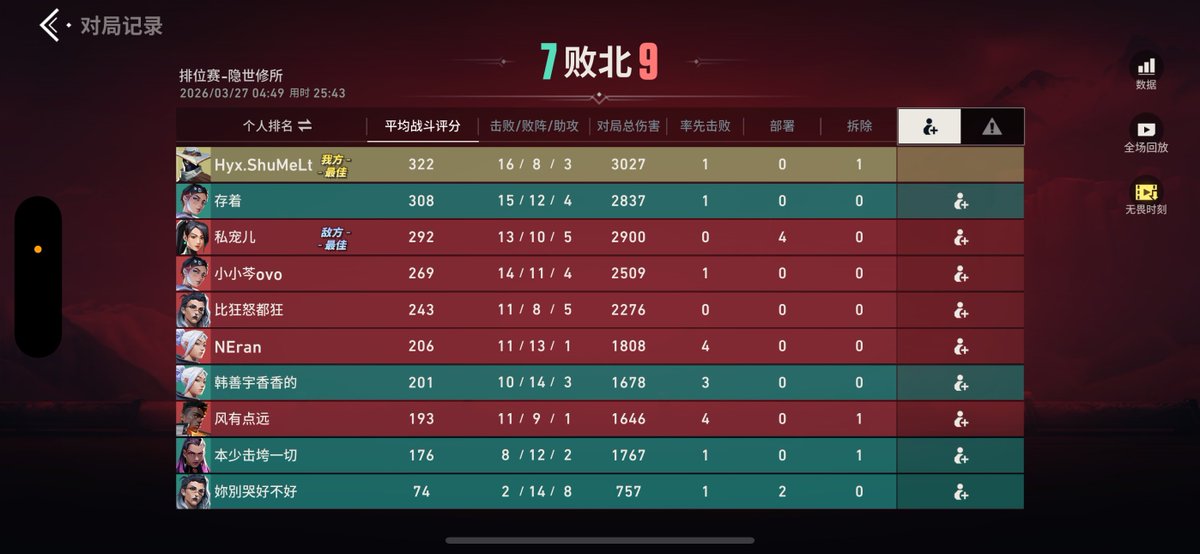 ちや☔️ tweet media