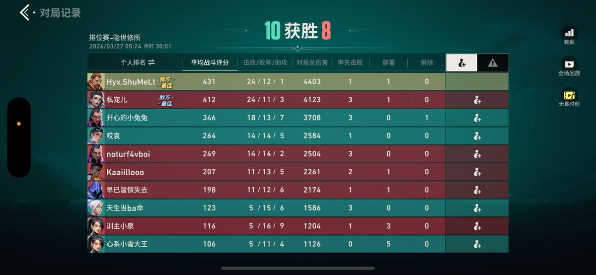 ちや☔️ tweet media