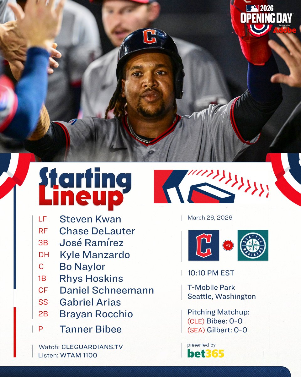 Cleveland Guardians tweet media