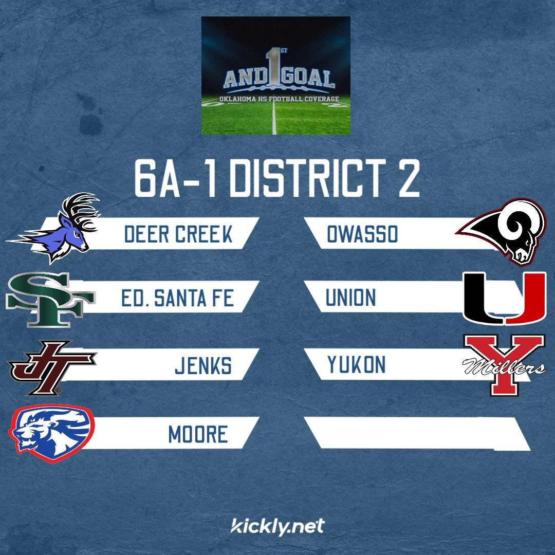 1st And Goal: OK HS Football tweet media