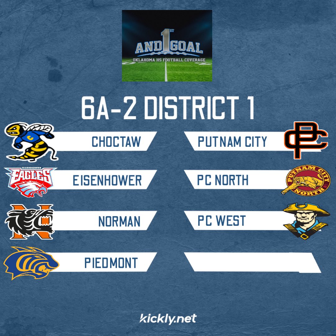 1st And Goal: OK HS Football tweet media